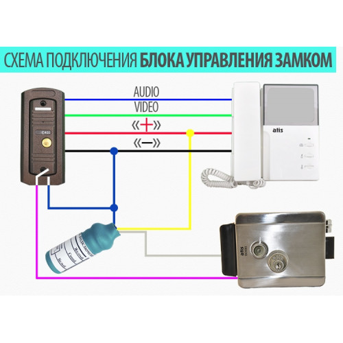 Схема подключения домофона и электромеханического замка